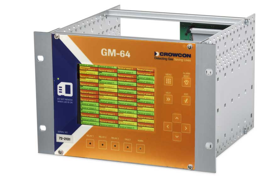 Addressable Rack Control Panel