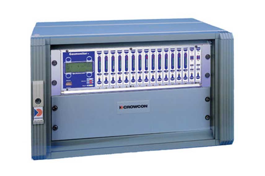 Gasmonitor Control Panel